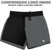 imageBRISIRA Mens Swim Trunks Swim Shorts Quick Dry 5 inch Inseam Beach Shorts with Compression Liner and Zipper PocketBlackgrey