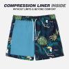 imageBRISIRA Mens Swim Trunks Swim Shorts Quick Dry 5 inch Inseam Beach Shorts with Compression Liner and Zipper PocketBlacktoucan