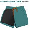 imageBRISIRA Mens Swim Trunks Swim Shorts Quick Dry 5 inch Inseam Beach Shorts with Compression Liner and Zipper PocketBlue