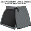 imageBRISIRA Mens Swim Trunks Swim Shorts Quick Dry 5 inch Inseam Beach Shorts with Compression Liner and Zipper PocketGrey