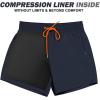 imageBRISIRA Mens Swim Trunks Swim Shorts Quick Dry 5 inch Inseam Beach Shorts with Compression Liner and Zipper PocketNavy