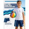 image:imageBRISIRA Boys Swim Trunks Bathing Suit Compression Boxer Brief Liner AntiChafe Swimsuit Swim Shorts Toddler Kids Youth TeenDark Blue Stripe