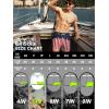 image:imageBRISIRA Mens Swim Trunks 5 Inch Compression Liner Beach Swim Shorts Bathing Suit Quick Dry 4Way Stretch PocketsUsa American Flag