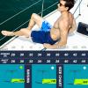 image:imageBRISIRA Mens Swim Trunks Bathing Suit 5 Inch Inseam Compression Liner Beach Swim Shorts Swimwear Quick Dry Zipper PocketBlue Gradient