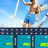 image:imageBRISIRA Mens Swim Trunks Bathing Suit 5 Inch Inseam Compression Liner Beach Swim Shorts Swimwear Quick Dry Zipper PocketBlue Ripple