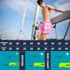 image:imageBRISIRA Mens Swim Trunks Bathing Suit 5 Inch Inseam Compression Liner Beach Swim Shorts Swimwear Quick Dry Zipper PocketPinkgradient Floral