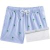 image:imageBRISIRA Boys Swim Trunks Bathing Suit Compression Boxer Brief Liner Swim Shorts Swimsuit AntiChafe Toddler Kids Youth TeenBluestripedcoconuttree