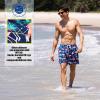 image:imageBRISIRA Mens Swim Trunks 5 Inch Quick Dry Bathing Suit with Compression Liner Beach Swimsuit Board Shorts PocketsDarkblue Flamingo