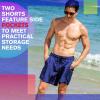 image:imageBRISIRA Mens Swim Trunks Neon 5 Bathing Suit Compression Liner Nylon Swim Shorts Beach Swimsuit Swimwear Quick Dry PocketsDarkblue