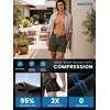 image:imageBRISIRA Mens Swim Trunks Swim Shorts 7 inch Compression Liner Bathing Suit Beach Shorts Swimwear Stretch Quick Dry PocketsArmy Green