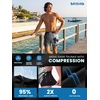 image:imageBRISIRA Mens Swim Trunks Swim Shorts 7 inch Compression Liner Bathing Suit Beach Shorts Swimwear Stretch Quick Dry PocketsBlack Gradient Coconuttree