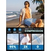 image:imageBRISIRA Mens Swim Trunks Swim Shorts 7 inch Compression Liner Bathing Suit Beach Shorts Swimwear Stretch Quick Dry PocketsBlue White Stripe Anchor